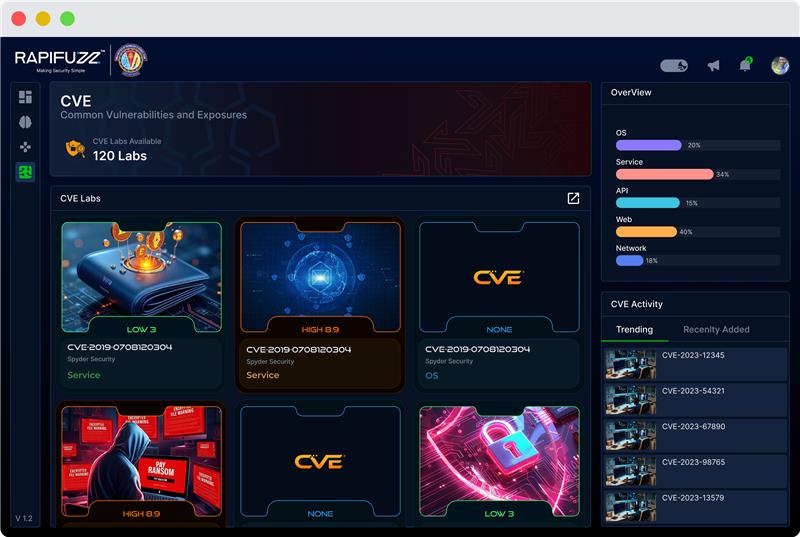 Platform Screenshot